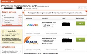 Il preventivo per Sansepolcro (AR)