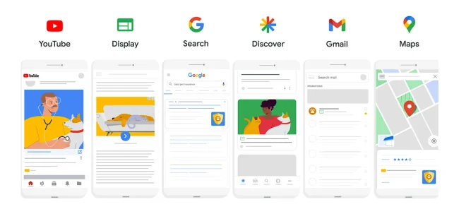google-performance-max google performance max