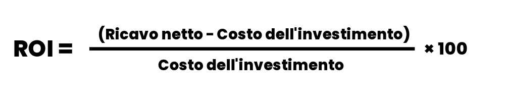 calcolo del ROI in una campagna pubblicitaria calcolo del ROI in una campagna pubblicitaria