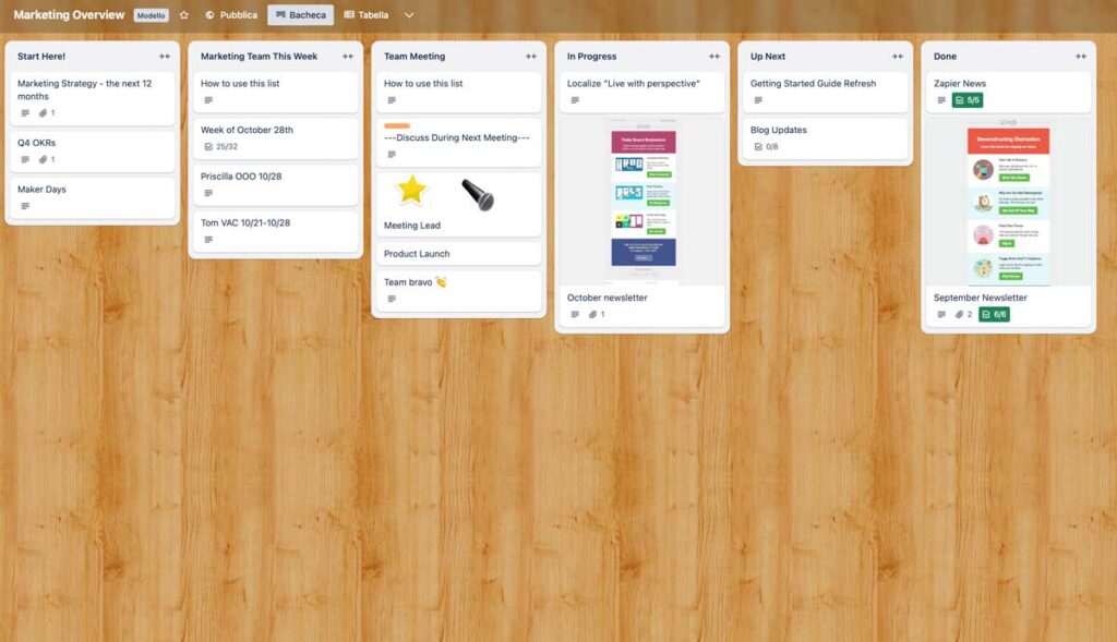 Trello gestione progetto digital marketing